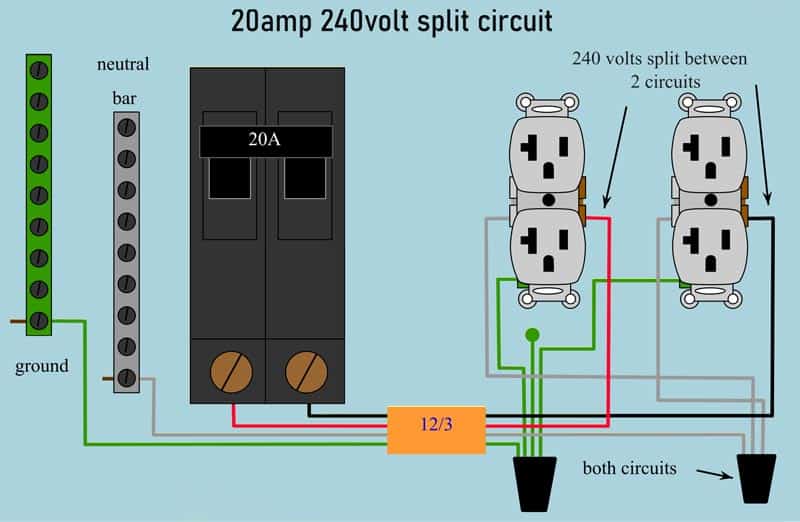 20amp 240volt split circuit