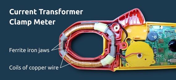 Current Transformer Clamp Meter