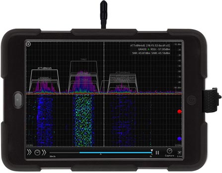 OSCIUM WiPry 2500x: Wi-Fi Spectrum Analyzer